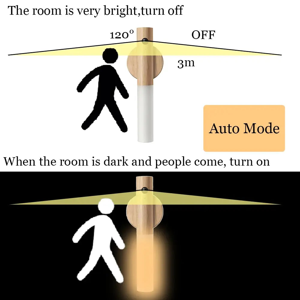 LED Wooden USB Night Light Magnetic